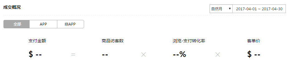 【美容健康】看运营高手如何玩转新店